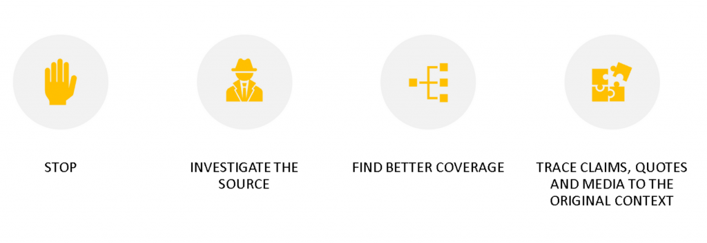 ![Infographic showing the steps of SIFT: Stop, investigate the source, find trusted coverage, trace claims, quotes and media to the original context.](https://s3-us-west-2.amazonaws.com/secure.notion-static.com/e3662e32-fba3-4ede-a0a1-3158cac5438b/sift.png) Infographic showing the steps of SIFT: Stop, investigate the source, find trusted coverage, trace claims, quotes and media to the original context.