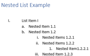 Nested list Example.