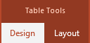 Shows Design and Layout menus under Table tools.