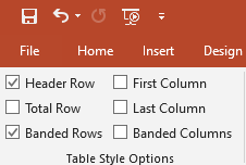 Shows where to add table header on the ribbon.