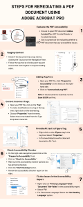 A simple step-by-step guide for PDF remediation using Adobe Acrobat software. the document includes lists of differences between reading version and Adobe Acrobat software, Fixing incorrect tag and checking accessibility checker results.