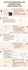 Steps for Remediating a PDF document using Adobe Acobat.