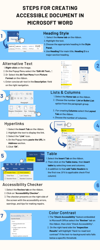 Microsoft Word: A Step-by-Step Accessibility Guide For Word Documents ...