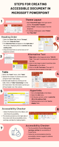 Infographic shows steps for creating accessible document in Microsoft PowerPoint