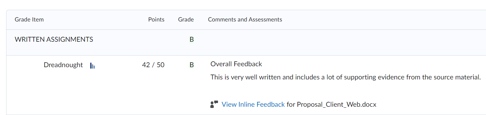 Inline feedback from a student's view.