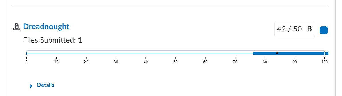 A student's grade view from the Progress link in the navigation bar.