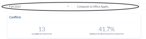 To run a list of conflicts, select the term and the department you are needing to review.