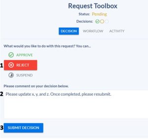The supervisor clicks Reject, comments on the decision, and selects Submit Decision.
