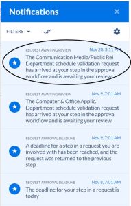 The next individual in the request workflow gets notified that it is at their step.