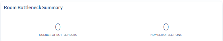 Reports Page. Room Bottleneck Summary area of the Bottlenecks reports.