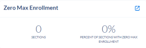 Reports Page. Zero Max Enrollment area of the Enrollment reports.