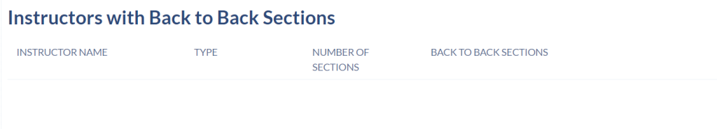 Reports Page. Instructors with Back to Back Sections area of the Instructor reports.