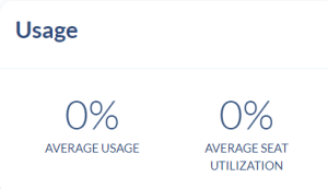 Reports Page. Usage area of the Rooms reports.